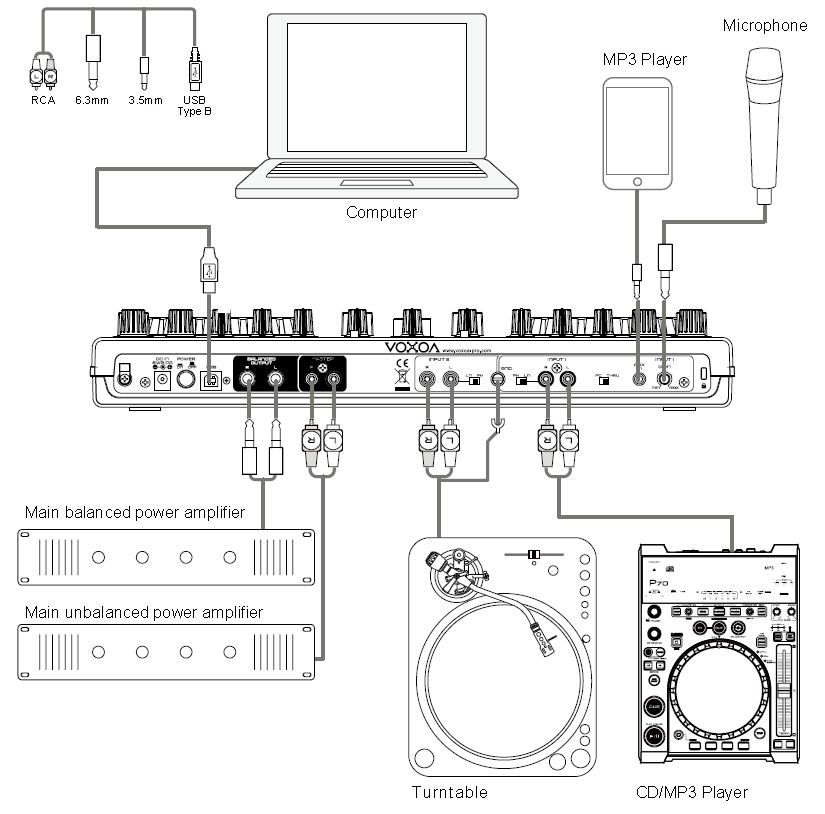 קונטרולר DJ דיג'יי VOXOA C50 — תמונה 2