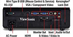מקרן ViewSonic PJD5134 — תמונה 4