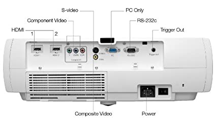 מקרן EPSON TW8100 — תמונה 2