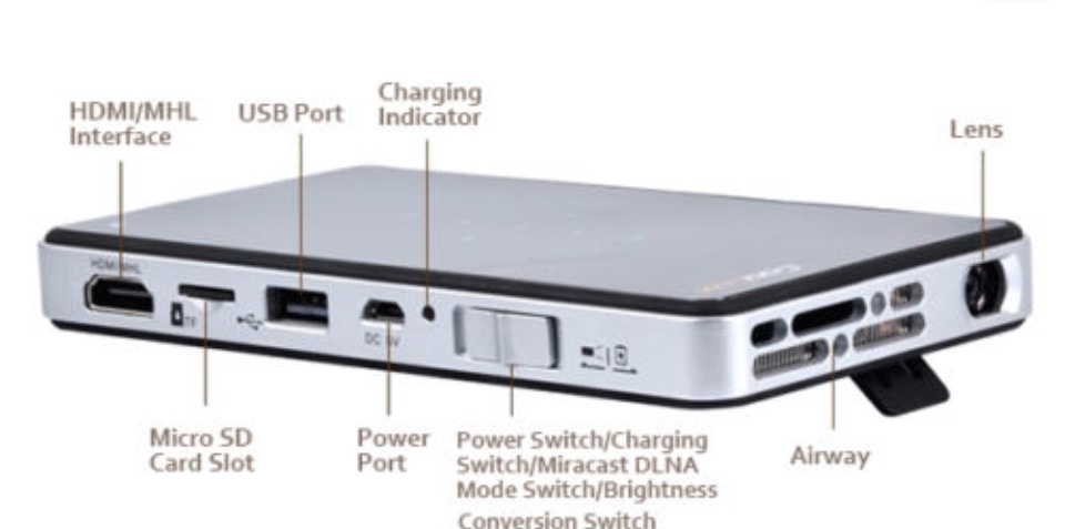 מקרן נייד  Q5 Clx Hdmi — תמונה 3