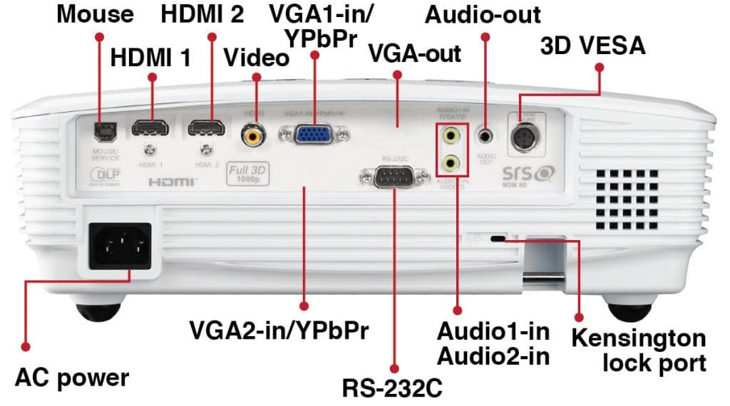מקרן OPTOMA 25E — תמונה 2