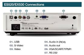 מקרן Optoma EX530 SD — תמונה 3