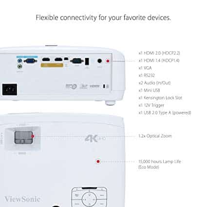 מקרן ViewSonic PX747-4K — תמונה 4