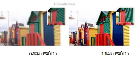 רזולוציית מקרן נייד