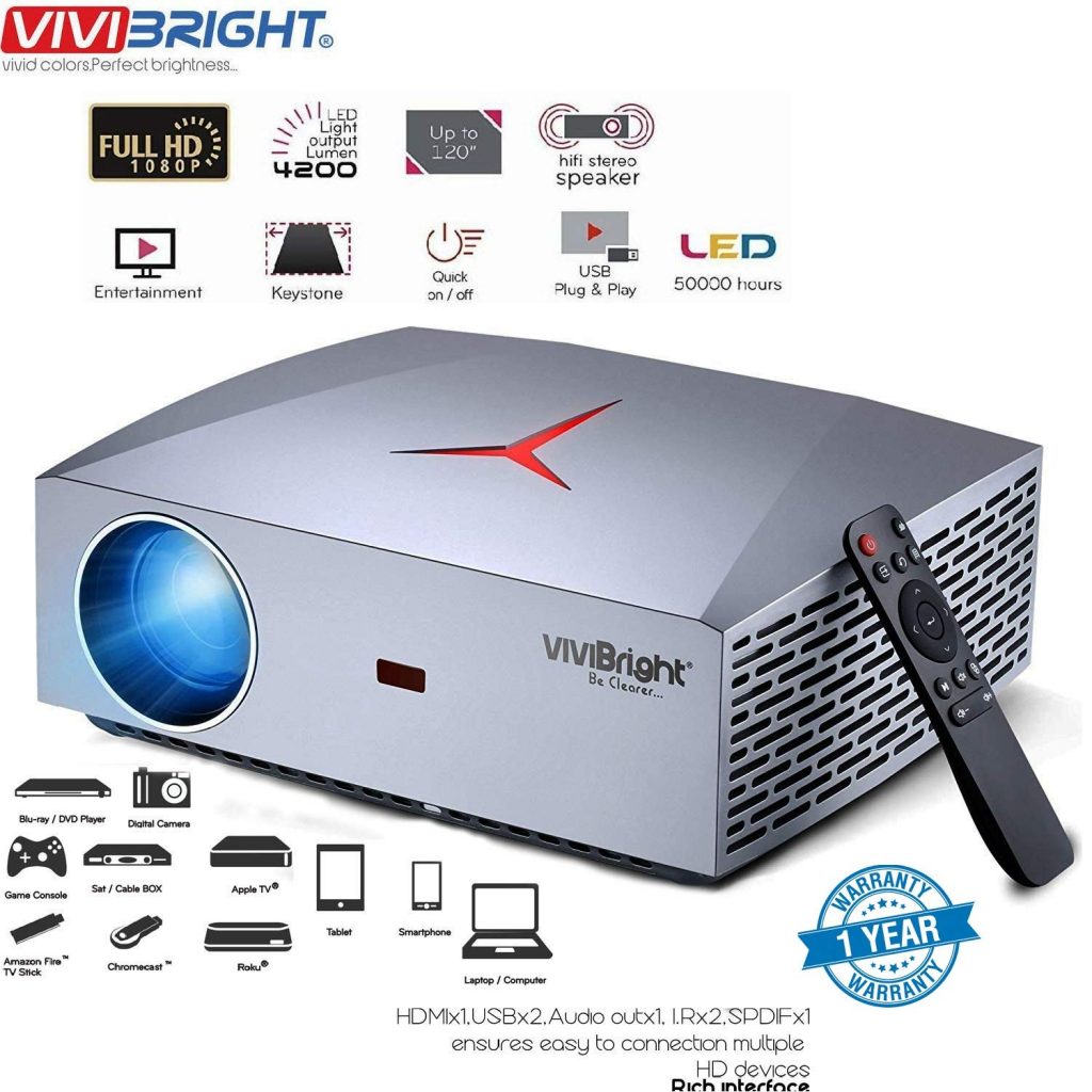 מקרן ViviBright F95 — תמונה 2