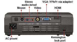 מקרן Optoma X304M Full HD אופטומה — תמונה 2