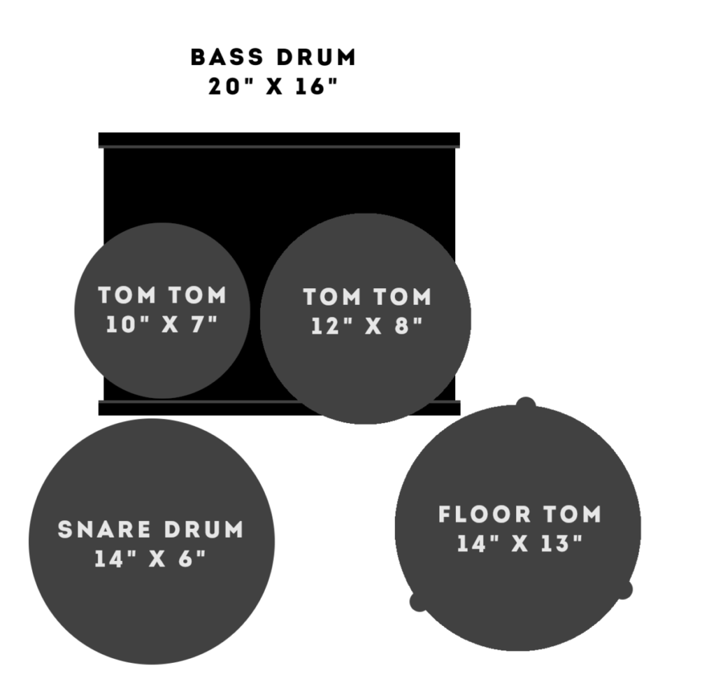 מערכת תופים 5 חלקים + אביזרים "20 SONOR AQ1 Studio Set Woodgrain Black — תמונה 2