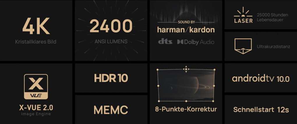 מקרן לייזר UST צמוד קיר \ טווח קצר Xgimi Aura 4K — תמונה 6