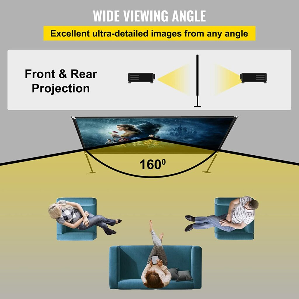 מסך הקרנה נייד מתקפל בגודל 120" Jeason Screen — תמונה 4