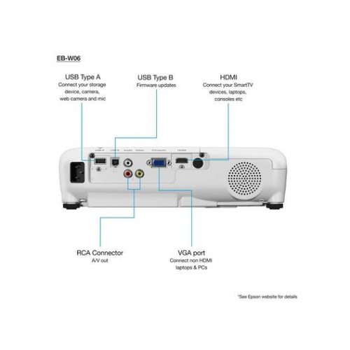 מקרן Epson EB-W06 אפסון — תמונה 2
