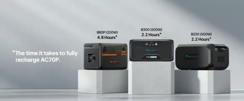 גנרטור חשמלי סולארי BLUETTI AC70P | 1000W 864Wh — תמונה 4