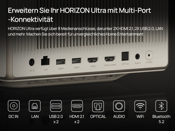 מקרן פרימיום Xgimi Horizon Ultra — תמונה 2