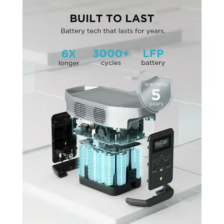 גנרטור סולארי חשמלי \ תחנת כח ניידת ECOFLOW DELTA 2 — תמונה 5