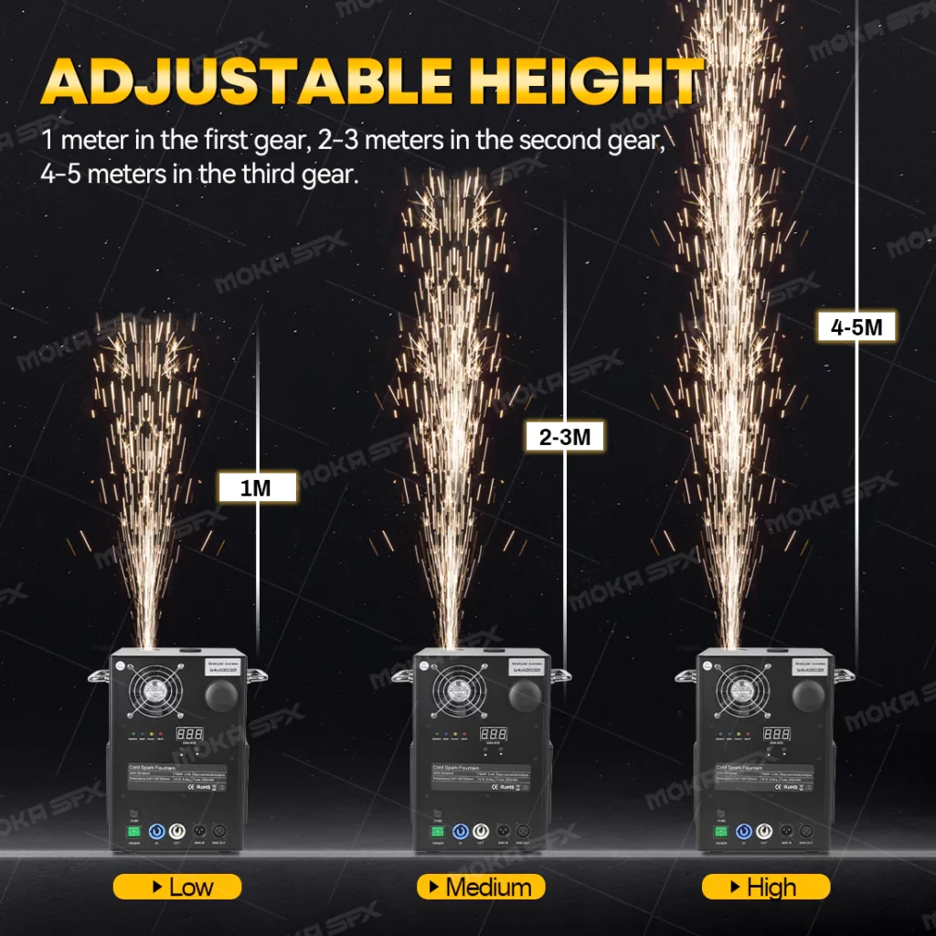 מכונת זיקוקים קרים MOKA SFX MK-E22 900W — תמונה 4
