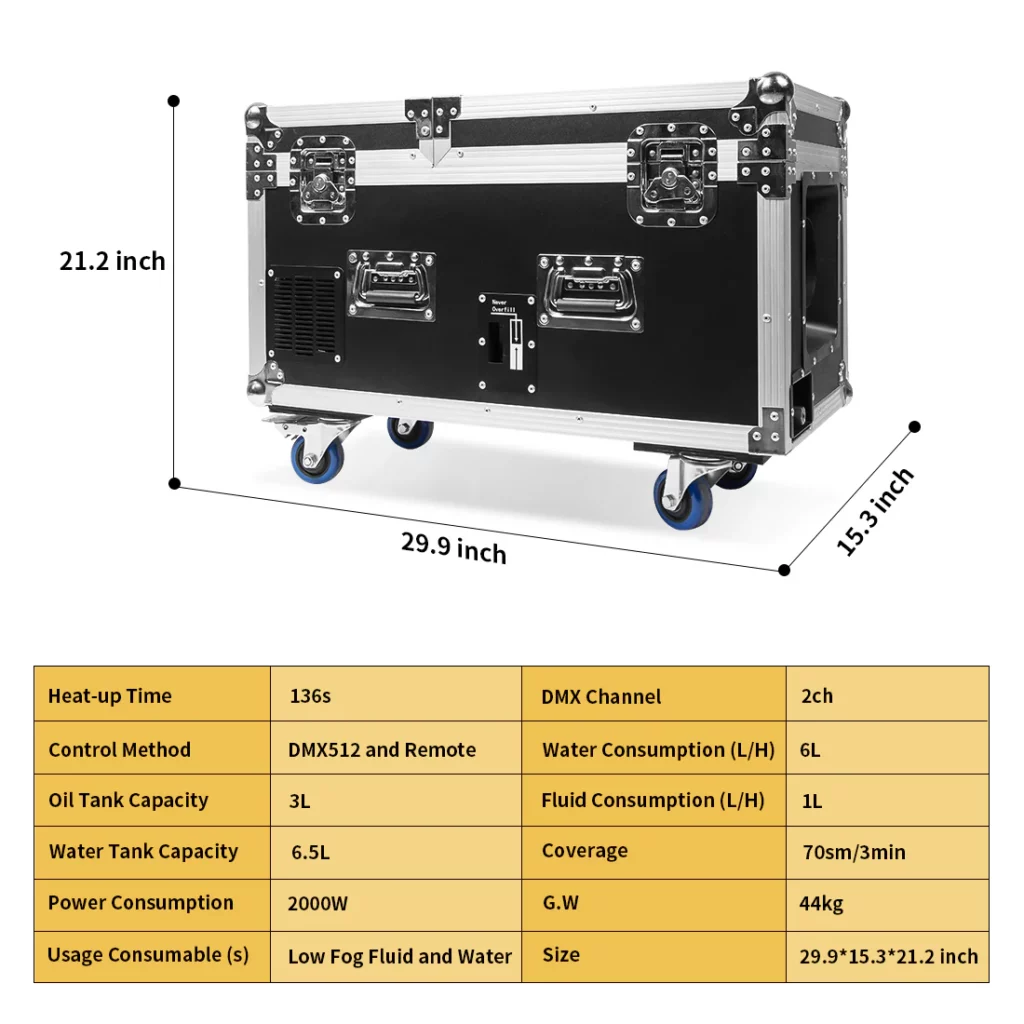 מכונת עשן כבד MOKA SFX MK-F15 2000W DMX/Wireless Remote — תמונה 3
