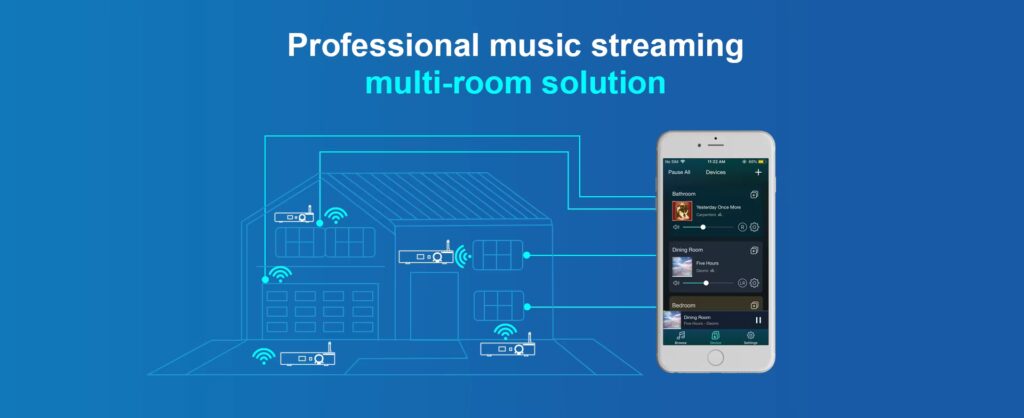 רסיבר חכם 4 אזורים Klark&Helmer Ultra Multi Room4 — תמונה 8