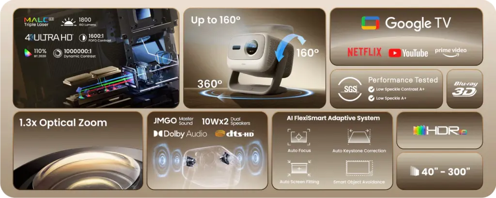 מקרן לייזר חכם JMGO N3-J93 4K Tri-laser — תמונה 12