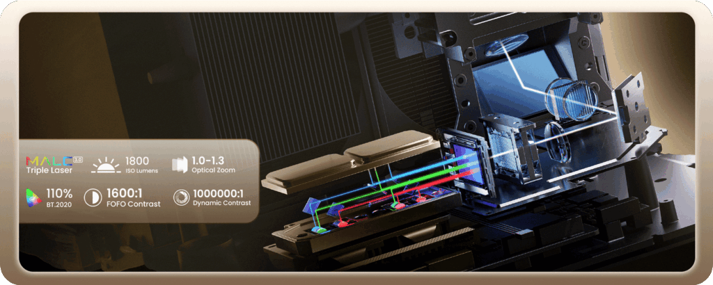 מקרן לייזר חכם JMGO N3-J93 4K Tri-laser — תמונה 7
