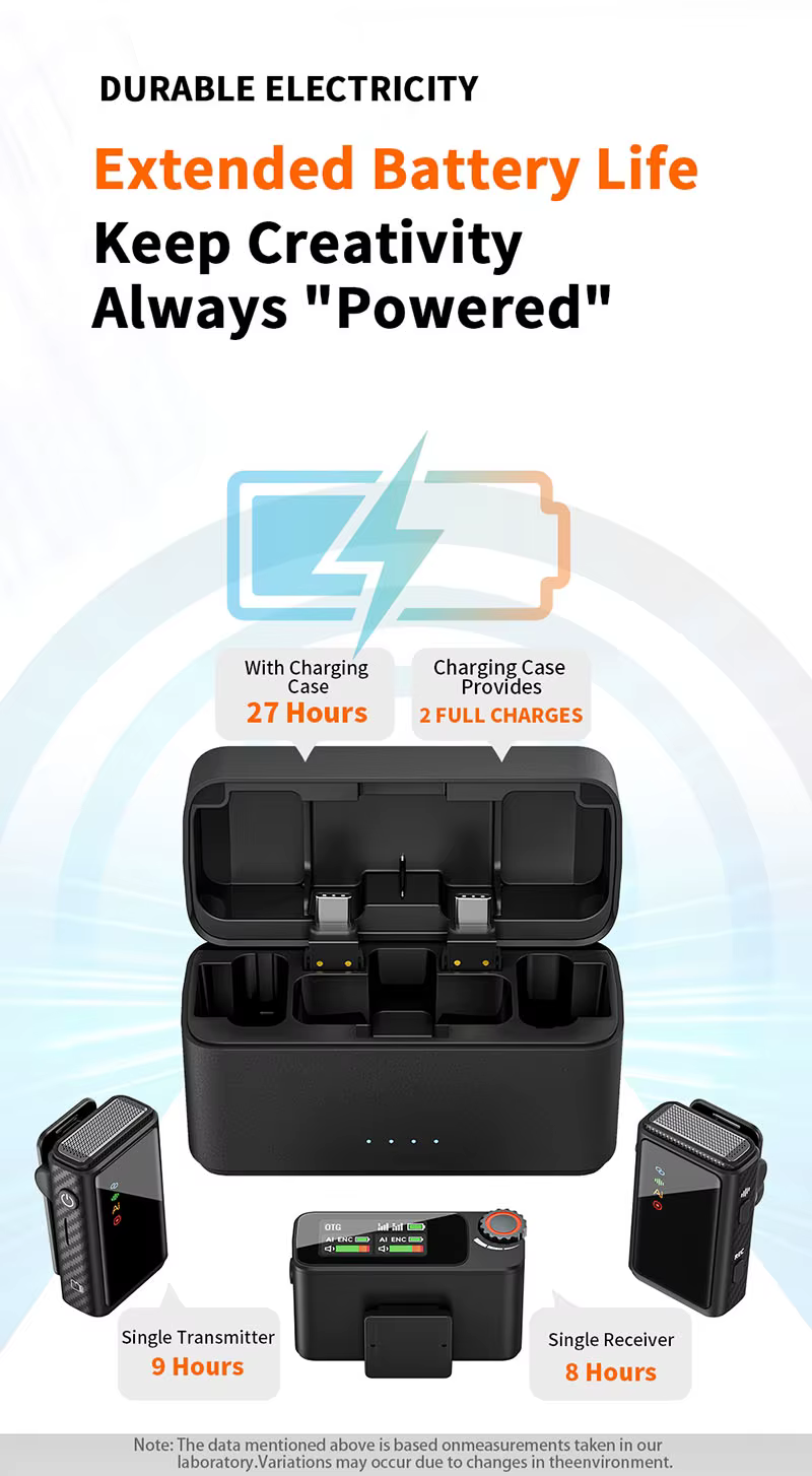 סט מיקרופונים אלחוטיים מקצועיים X4 Pro מבית FLX — תמונה 7