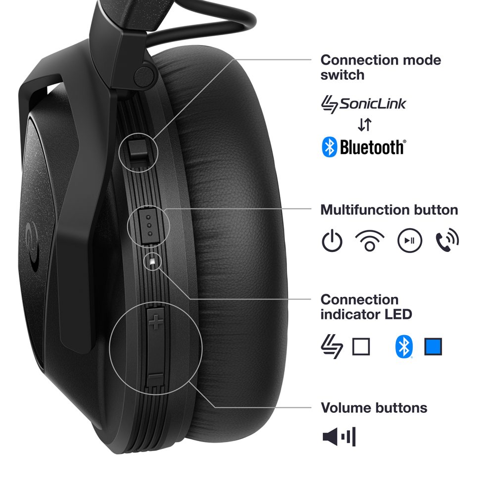 אוזניות DJ אלחוטיות מקצועיות AlphaTheta HDJ-F10 — תמונה 5