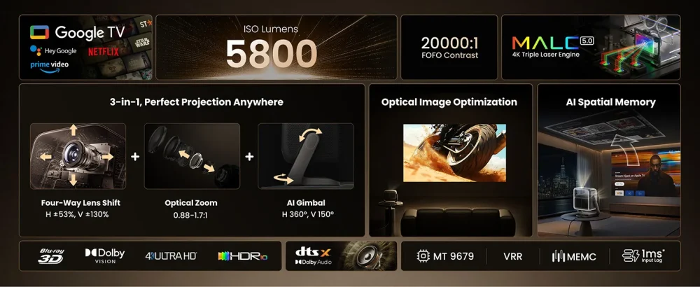 מקרן לייזר חכם JMGO N3 Ultimate — תמונה 7